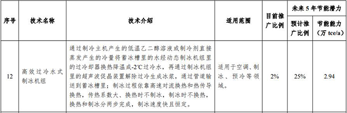 汇彩国际(中国)有限公司官网
