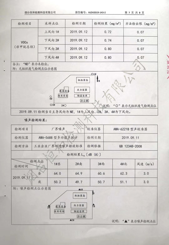 2019年第三季度情形监测报告-企业新闻-汇彩国际情形