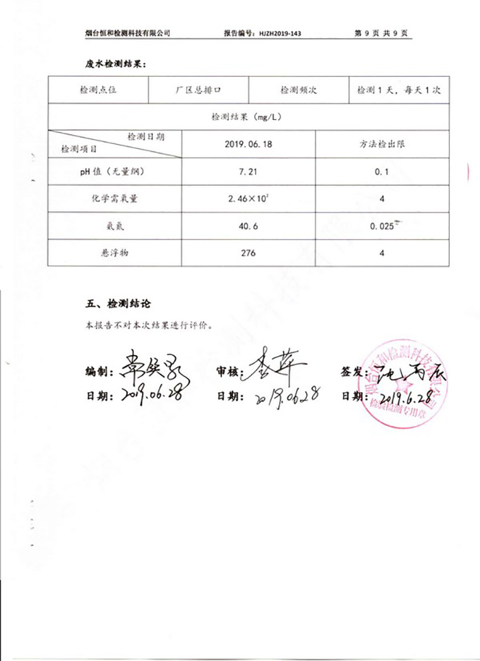 2019年第二季度情形监测报告-企业新闻-汇彩国际情形