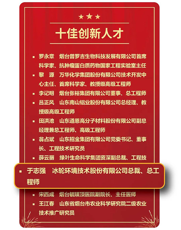 汇彩国际情形总裁于志强荣获烟台市“十佳立异人才”称呼-企业新闻-汇彩国际情形