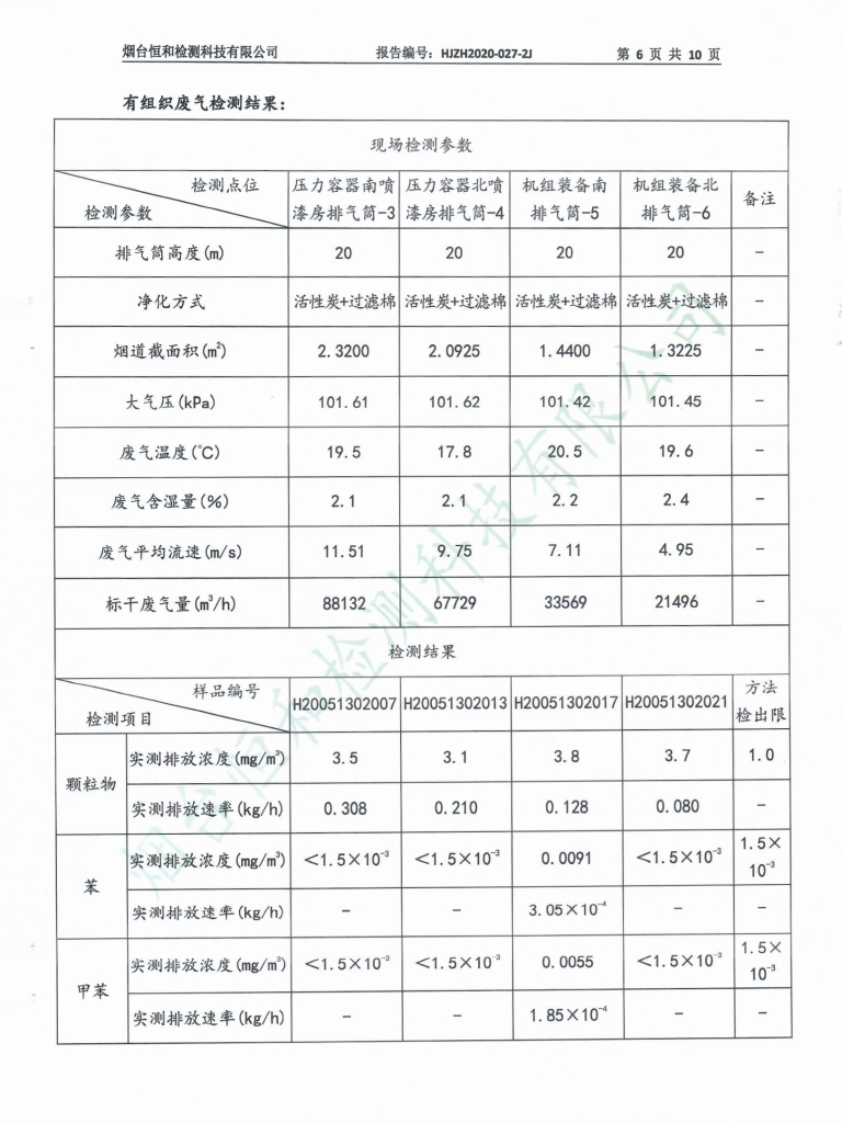 -汇彩国际情形