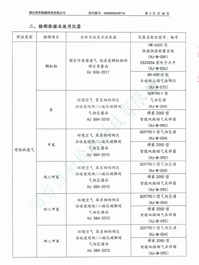 -汇彩国际情形