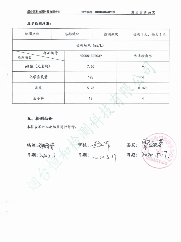 -汇彩国际情形