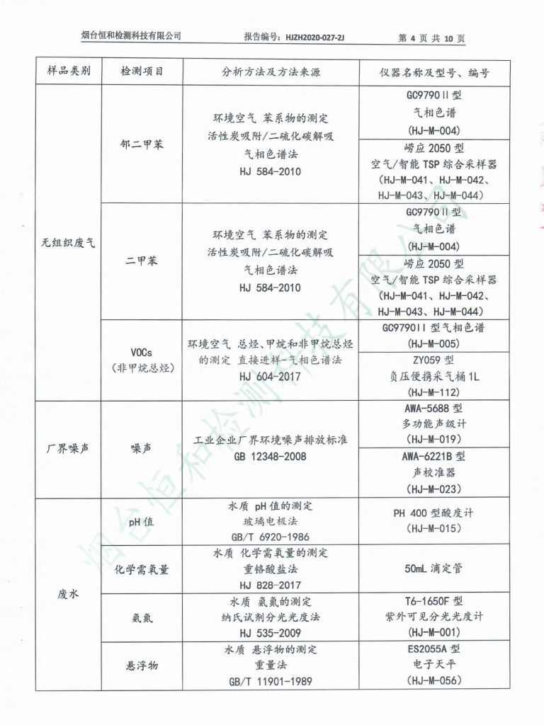 -汇彩国际情形