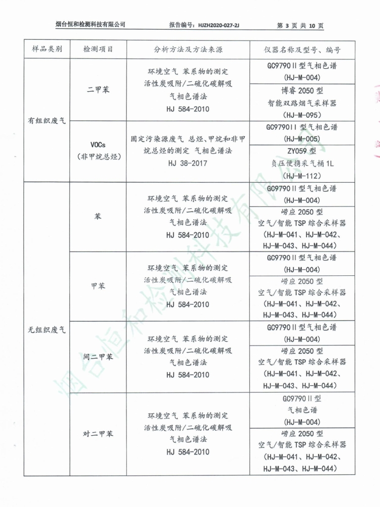 -汇彩国际情形