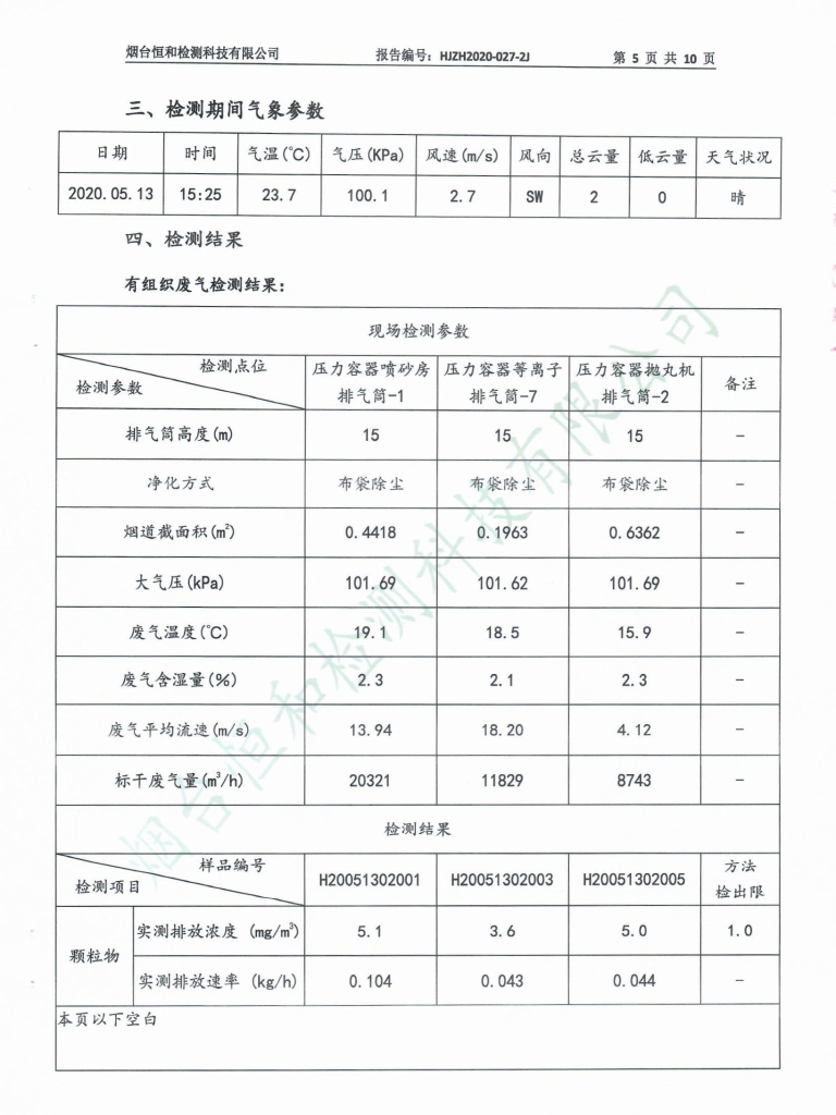 -汇彩国际情形