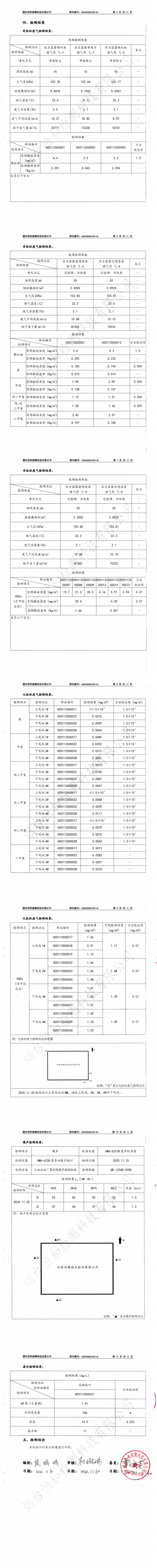 -汇彩国际情形