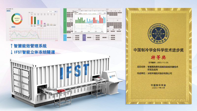汇彩国际再次荣获中国制冷学会科学手艺前进奖特等奖-企业新闻-汇彩国际情形