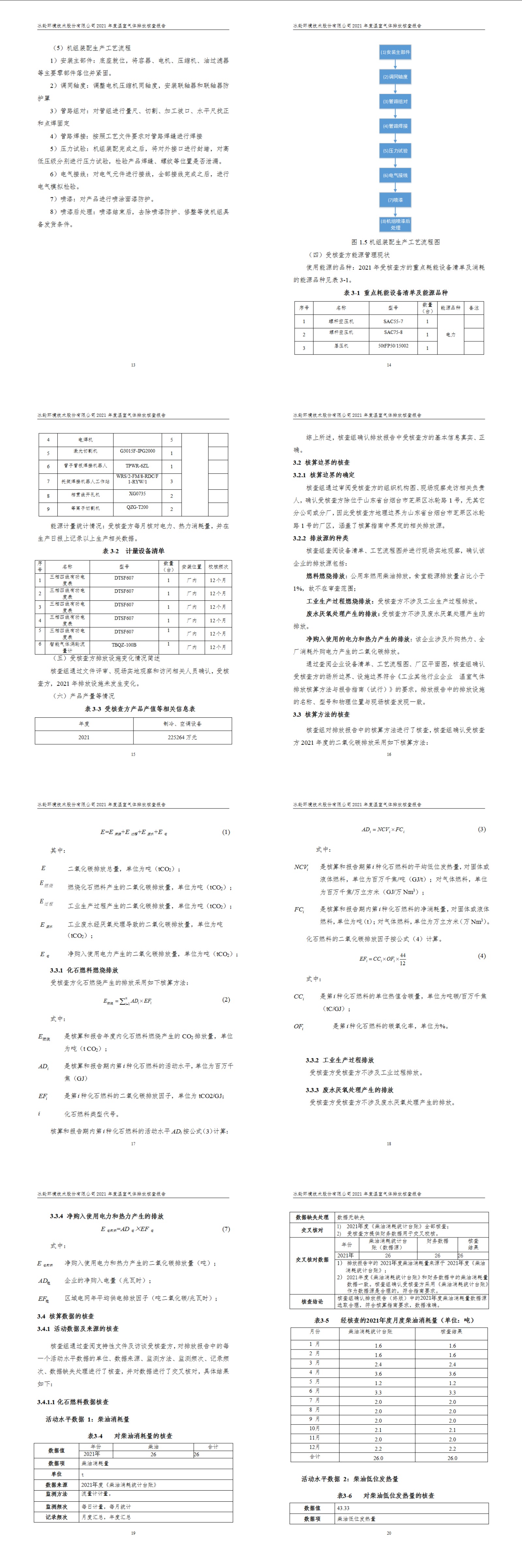-汇彩国际情形
