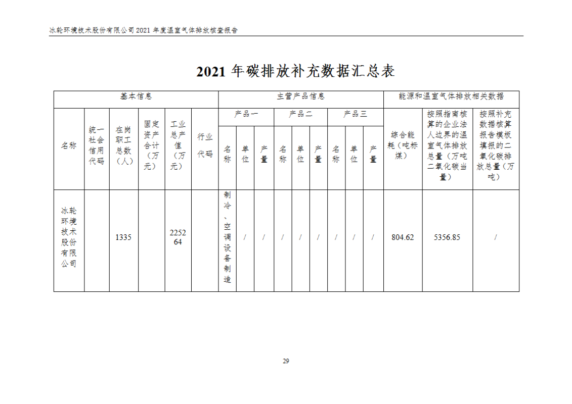 -汇彩国际情形
