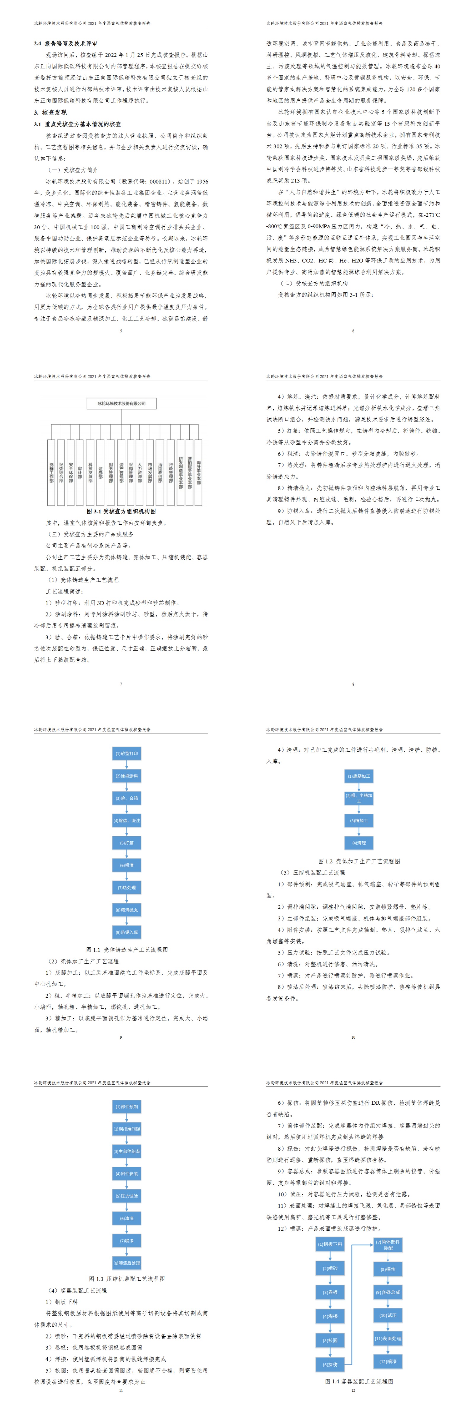 -汇彩国际情形