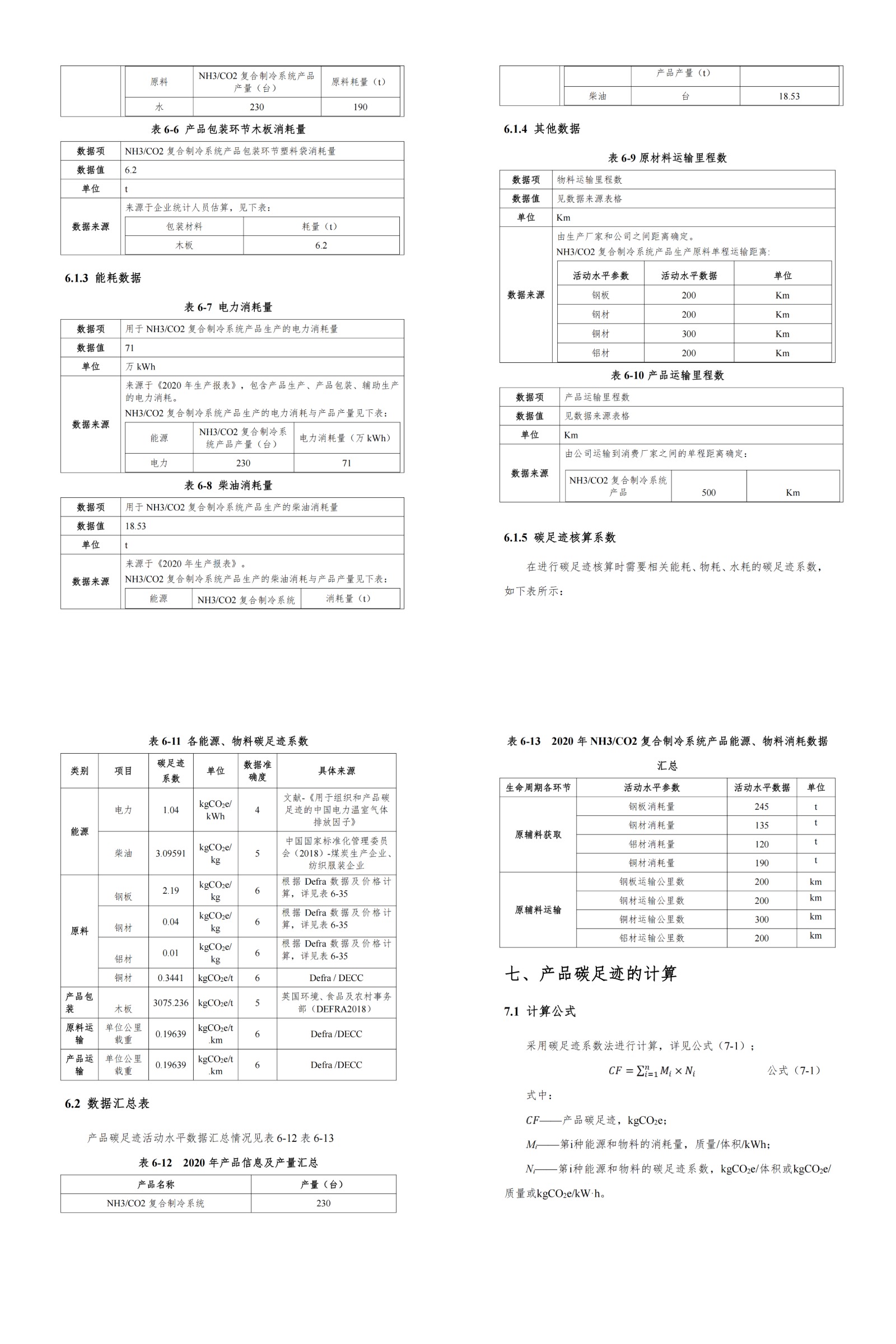 -汇彩国际情形