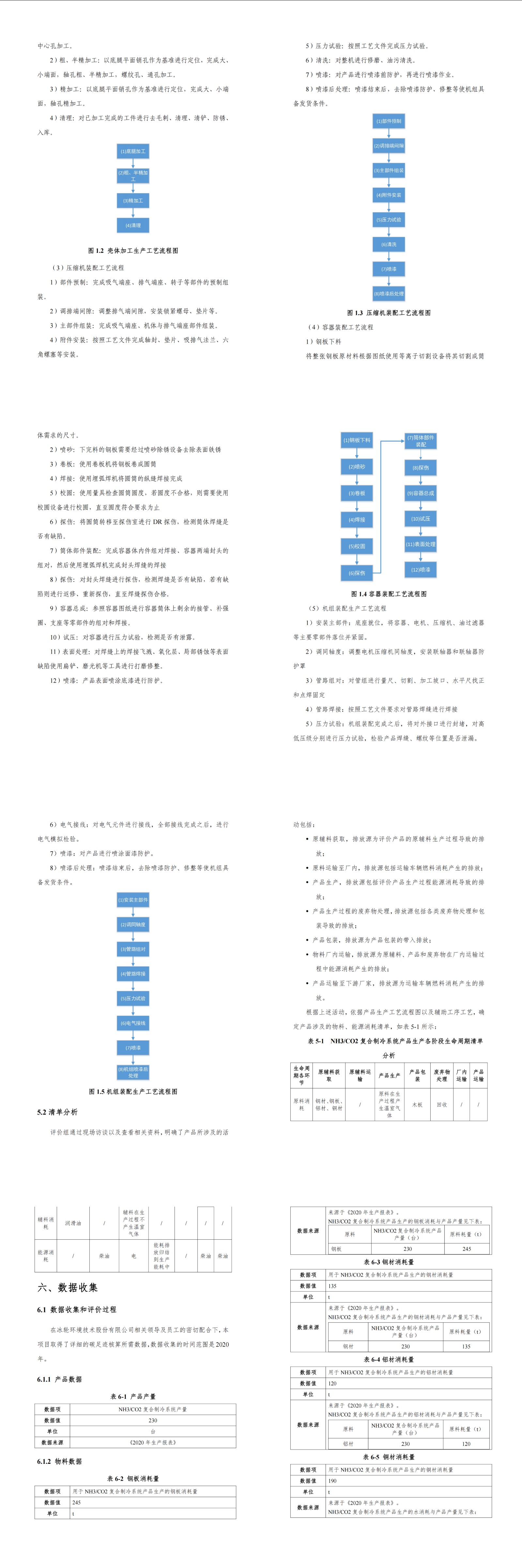 -汇彩国际情形