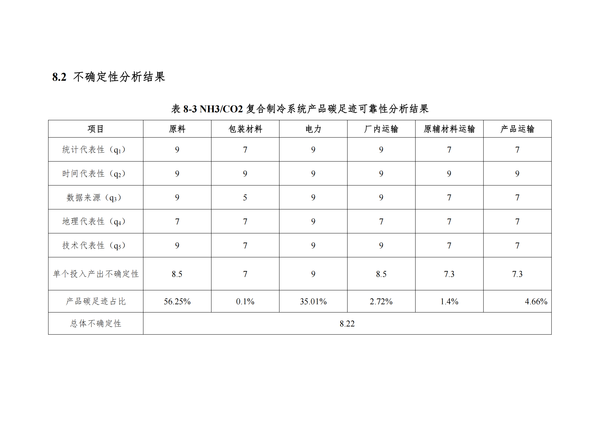 -汇彩国际情形