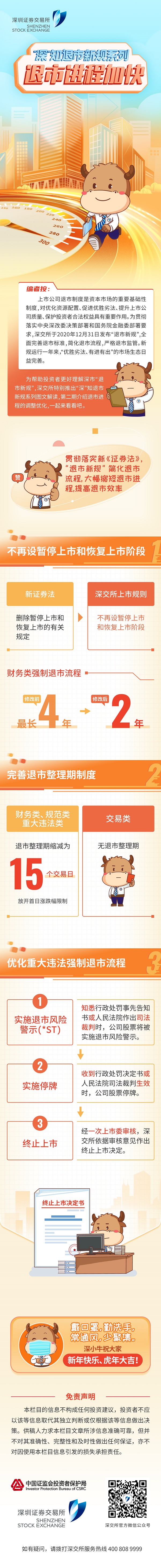 投资者；；；；へ耸兄械耐蹲收呓逃；；；；ぷㄌ庵耸行鹿-投资教育-汇彩国际情形