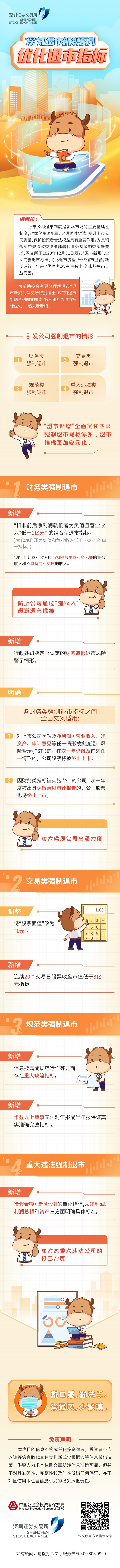 投资者；；；；へ耸兄械耐蹲收呓逃；；；；ぷㄌ庵耸行鹿-投资教育-汇彩国际情形