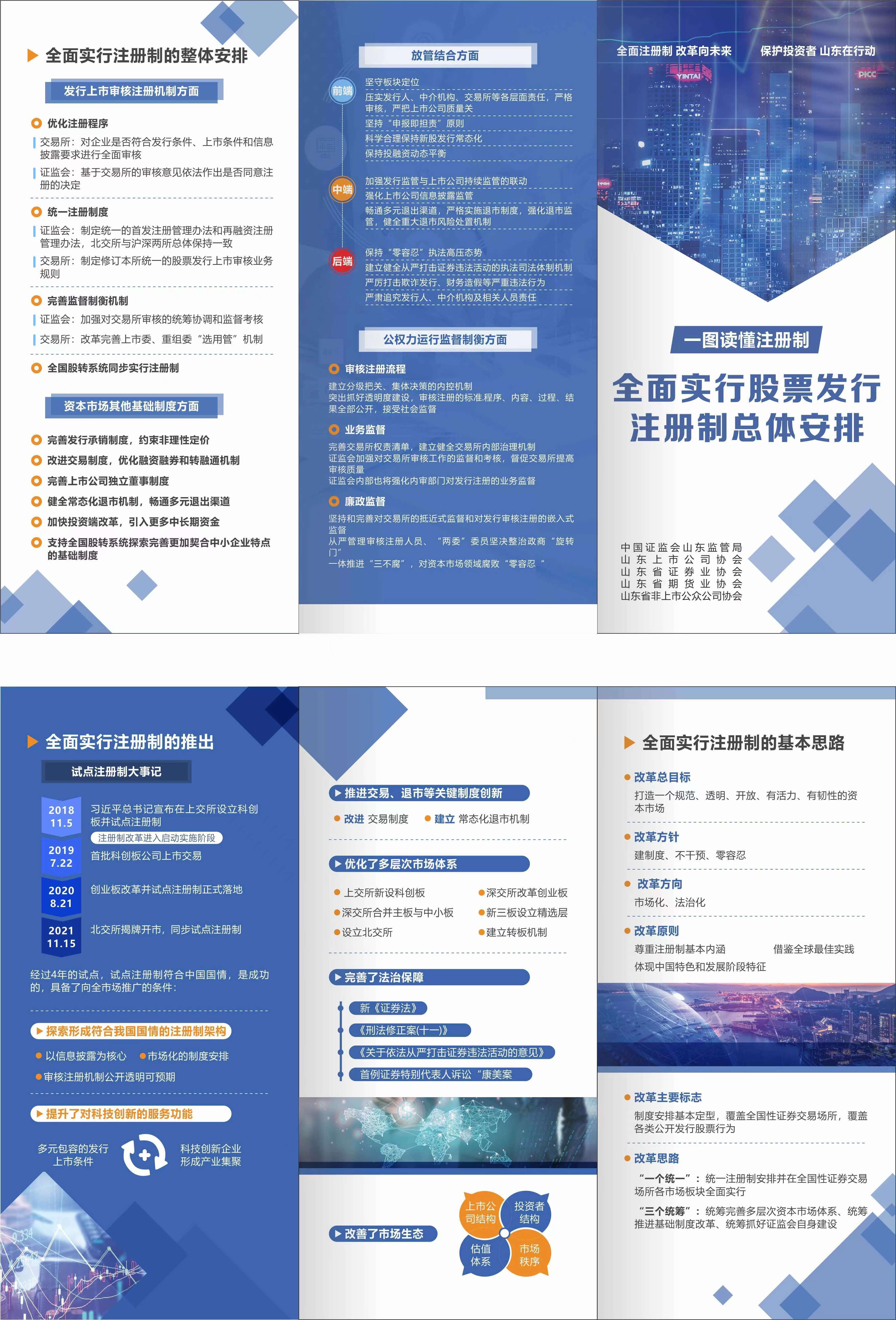 2023年提防不法证券期货宣传月 周全实验股票刊行注册制-投资教育-汇彩国际情形