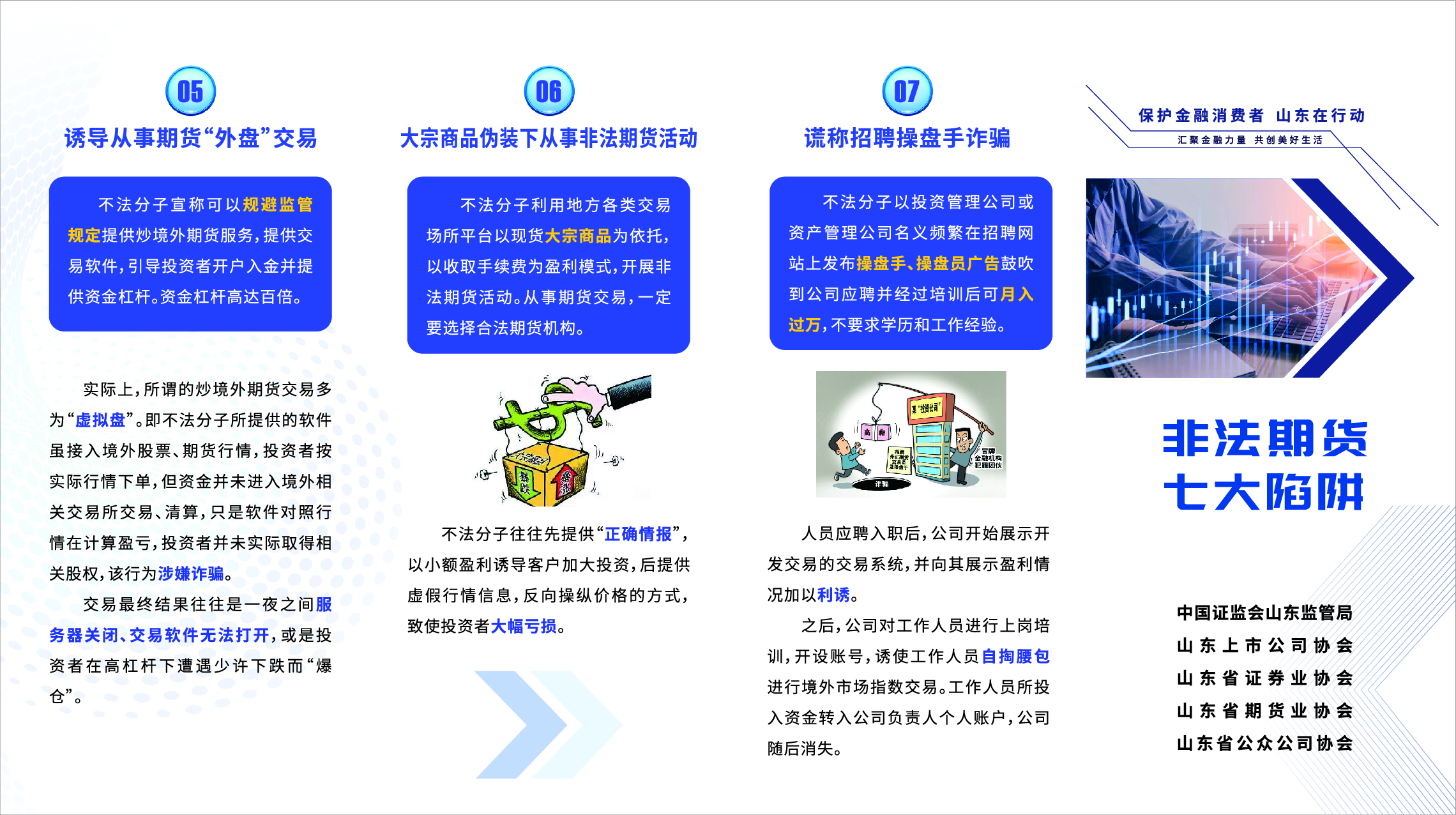 2023金融消耗者权益；；；；そ逃-投资教育-汇彩国际情形