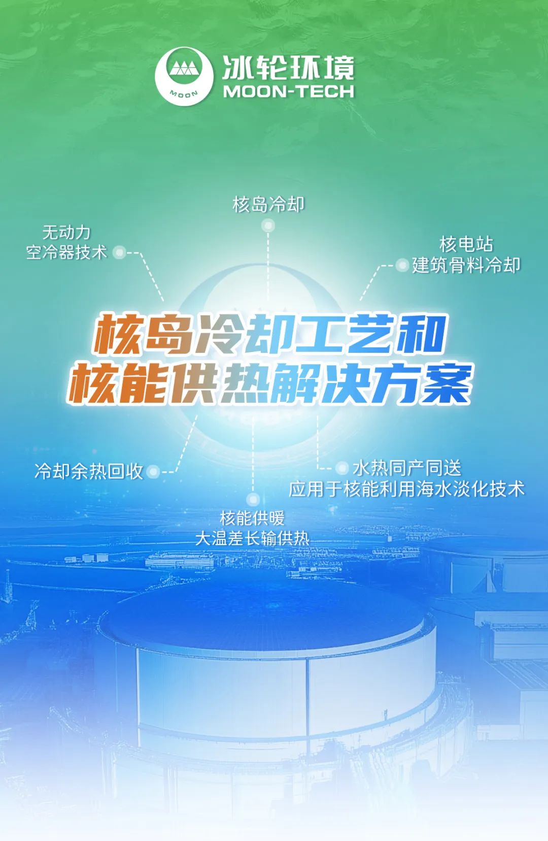 汇彩国际情形助力第四代核反应堆建设要害部件研发乐成-企业新闻-汇彩国际情形