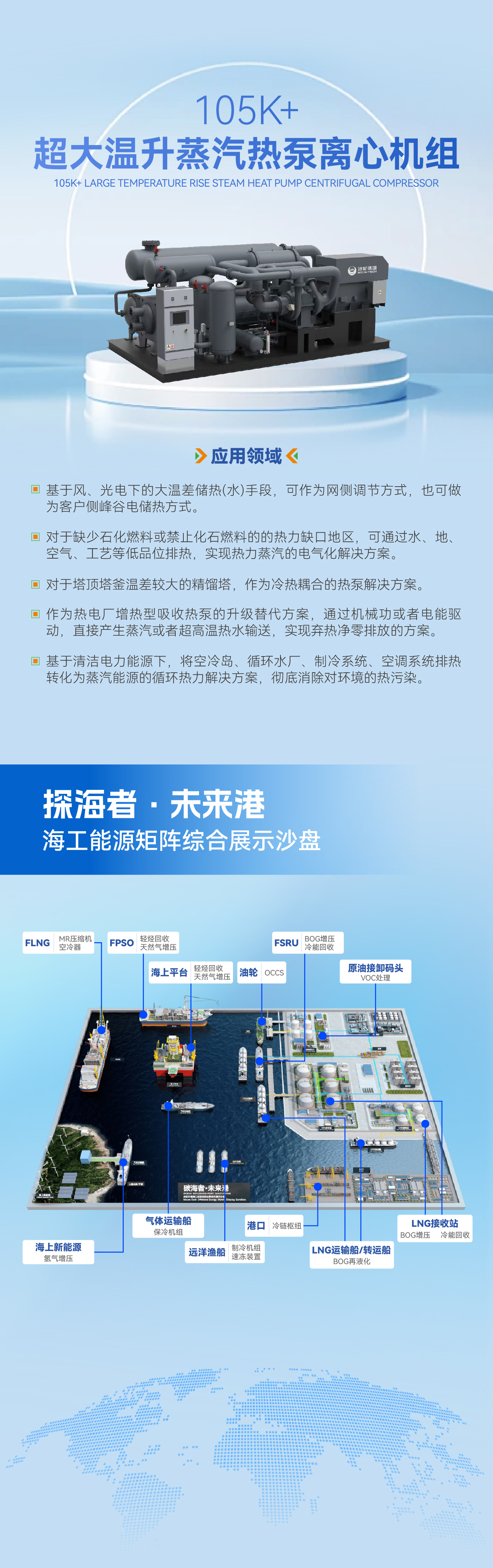 cippe 2025 | 汇彩国际立异解决计划助力石油化工行业高效绿色生长-企业新闻-汇彩国际情形